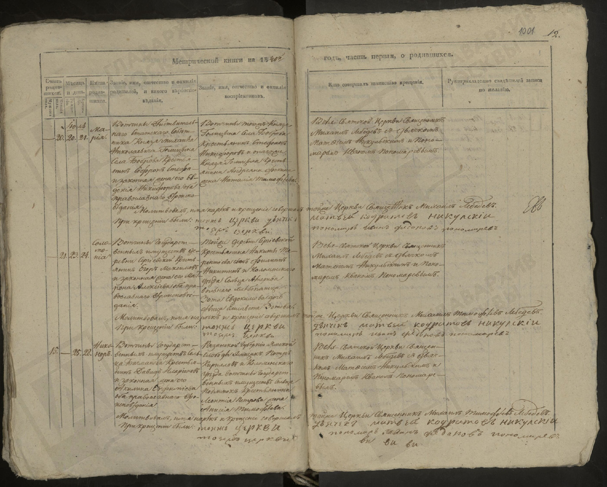 Рождение Никонора