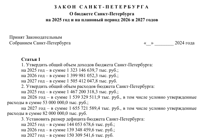 Выдержка из закона СПб о бюджете, подписанного 31.10.2024