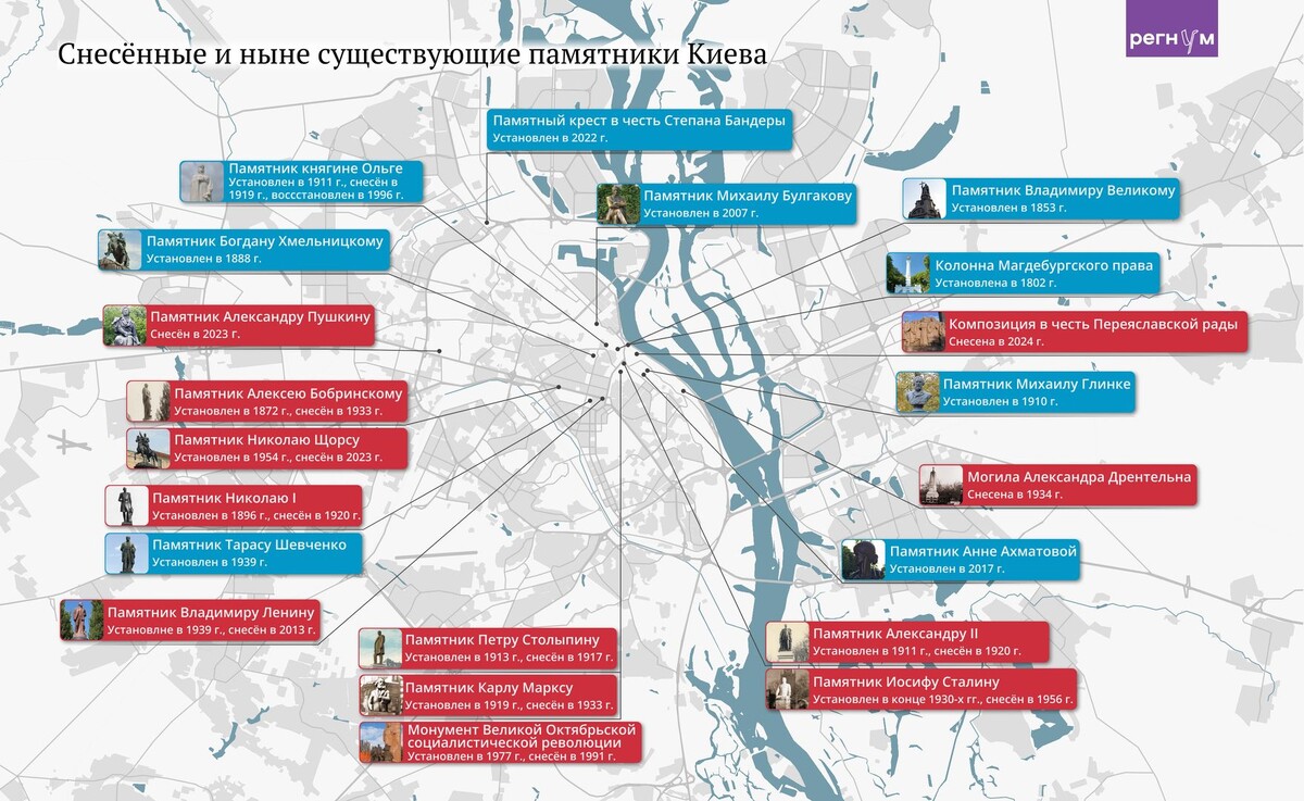    Снесённые и ныне существующие памятники Киева / Источник: Анна Рыжкова © ИА Регнум