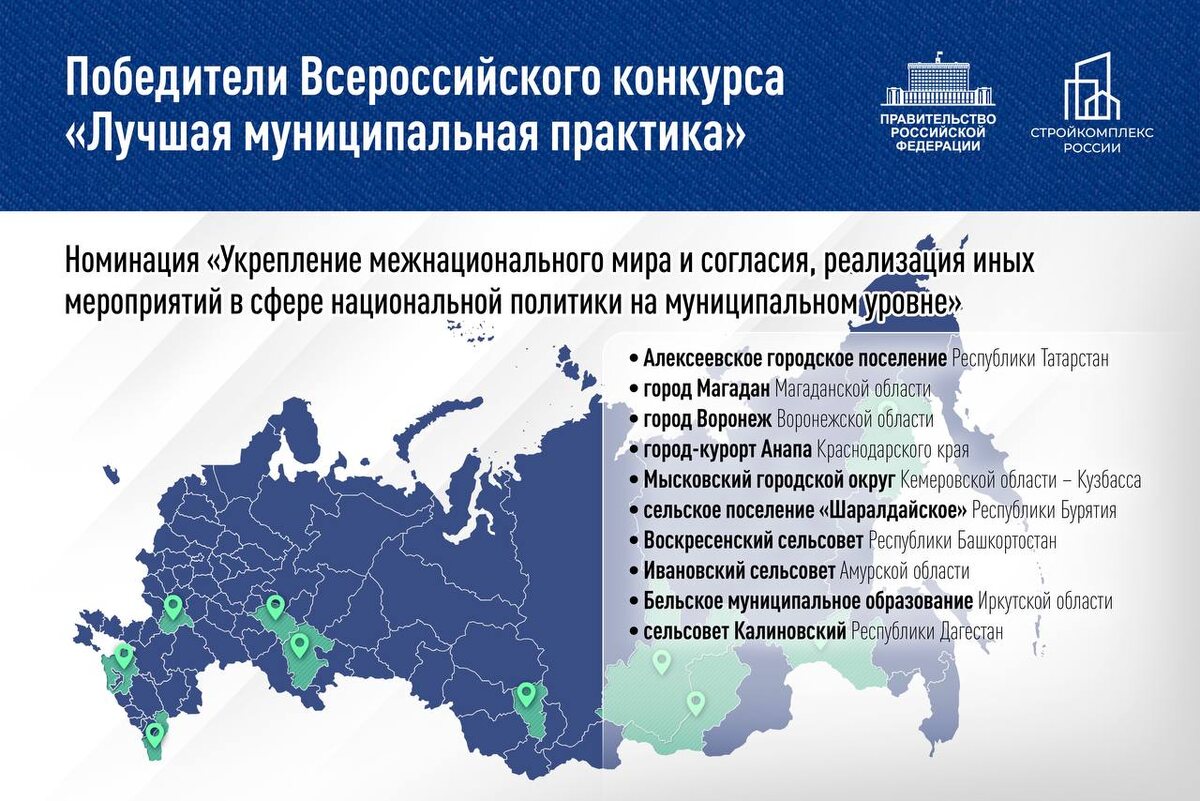    Воронеж стал лауреатом Всероссийского правительственного конкурса «Лучшая муниципальная практика» взято из телеграм-канала Марата Хуснуллина