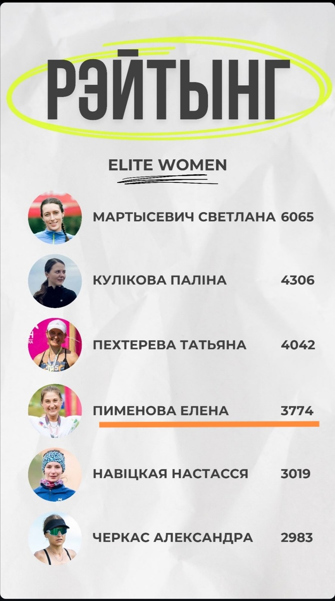 Сила, мощь, красота! 