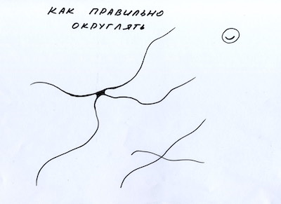 Рис.1 Как правильно округлять. 