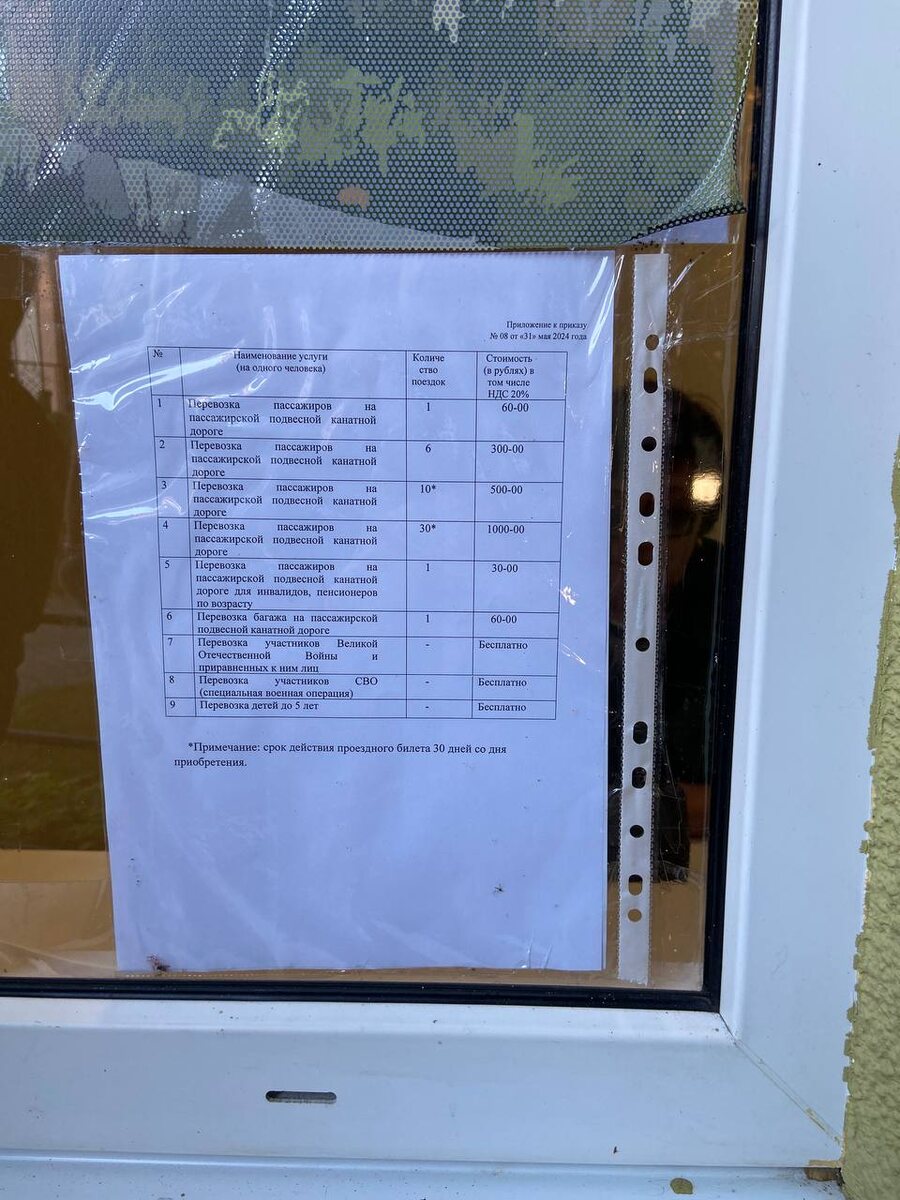 Поездка на фуникулёре