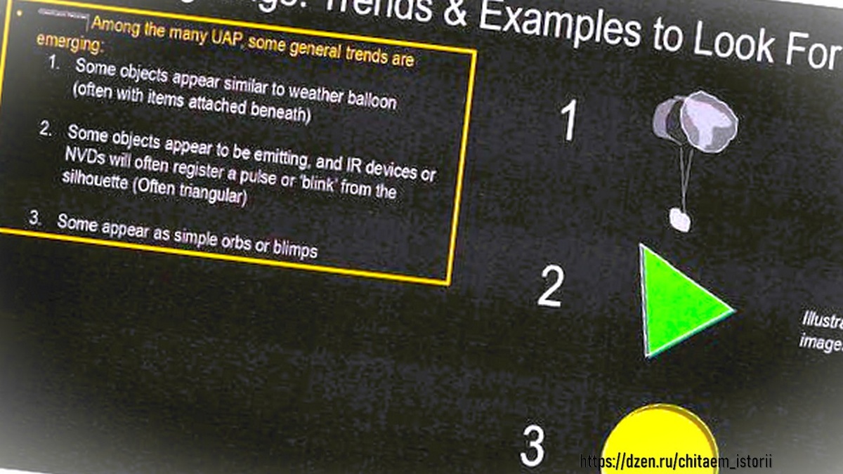 График, показывающий формы заявленных летящих объектов