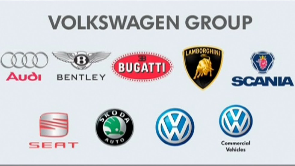 История создания концерна Volkswagen в 1937 году