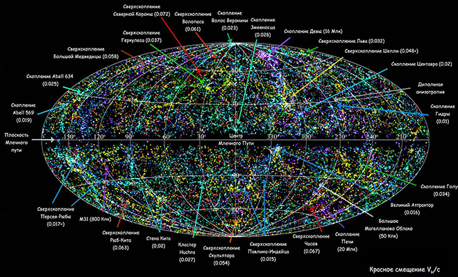 Фото из интернета