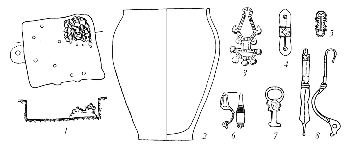 Признаки славянской культуры