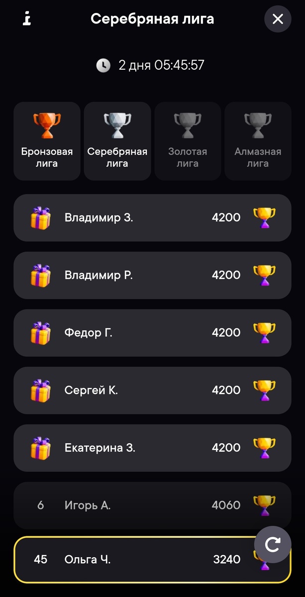 Результаты пятницы