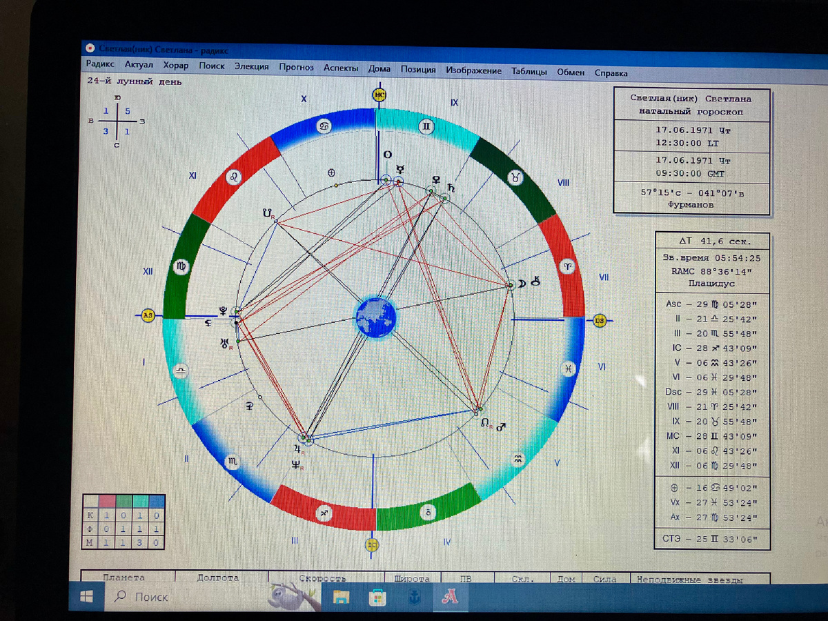 Натальная карта Светланы