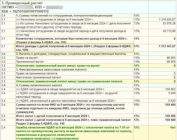 Проверка итогов и начисленного НДФЛ 
