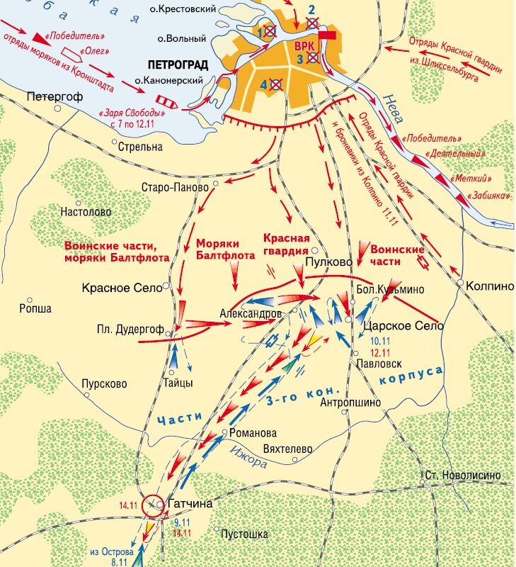 Поход Краснова-Керенского на Петроград.