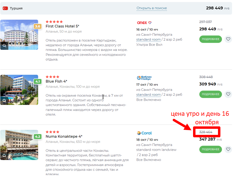 Цены от 17 сентября, на следующий день после бронирования тура. Подборка из трех вариантов: один в минимальном бюджете, другой чуть выше, третий - сильно лучше по условиям (первая линия пляжа здесь не играла значение, так как родителям был важен сервис и возможность отдохнуть, как детьми, так и без детей), но дороже двух предыдущих