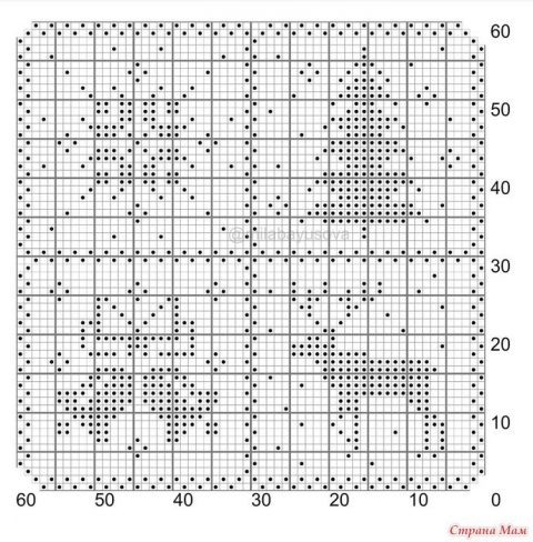 Полный джингл беллс! 