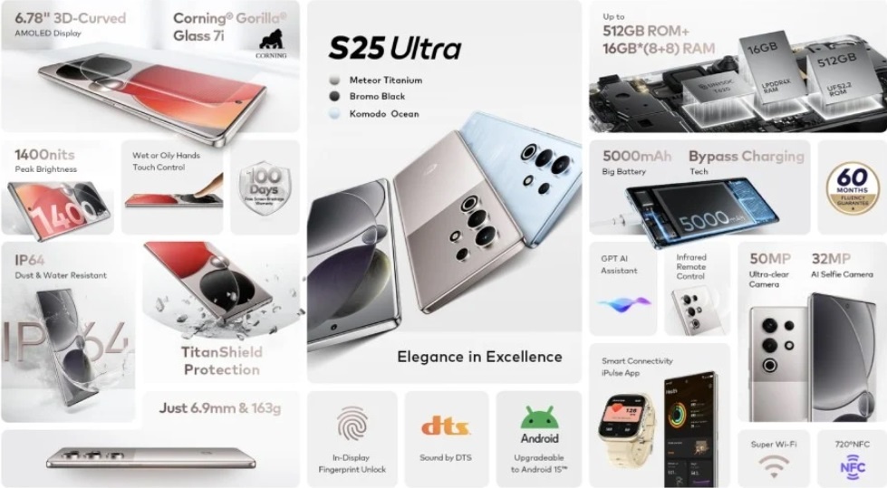 Изображение: itel  📷
