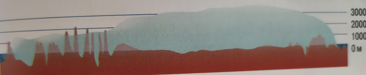 Покрытый льдом континент