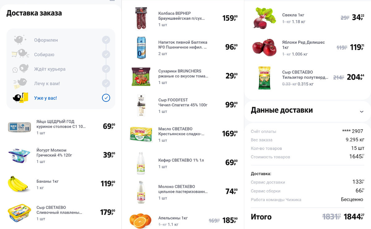 Набор продуктов