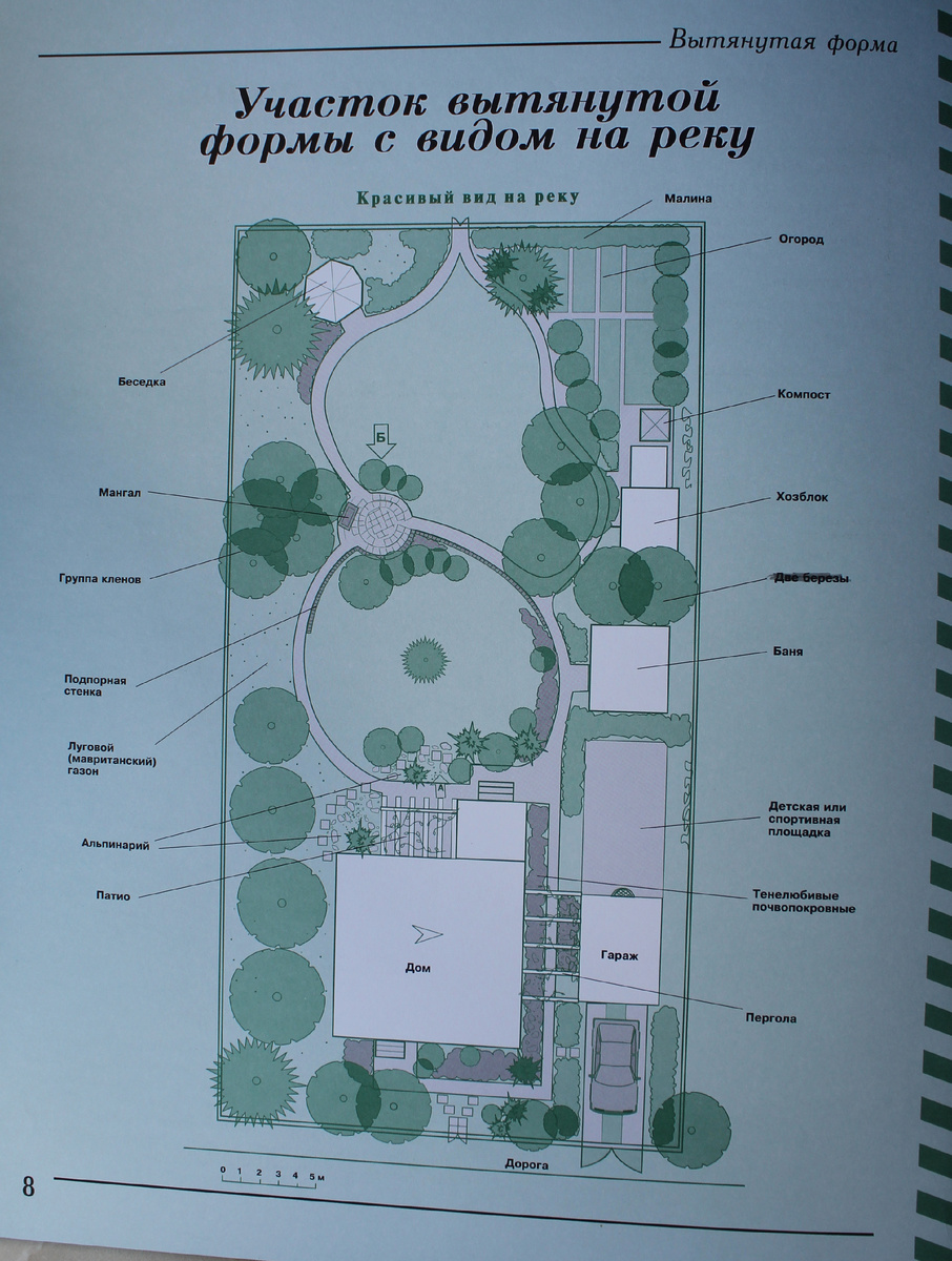 узкий участок, участок вытянутой формы, участок с уклоном