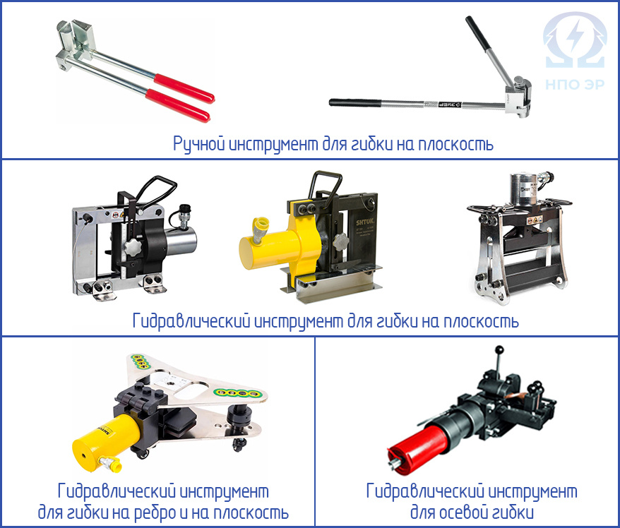 Рисунок 1. Устройства для изгибания электротехнических шин. Изображение разработано командой НПО ЭлектроРазработки