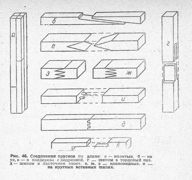 Соединения брусков по длине