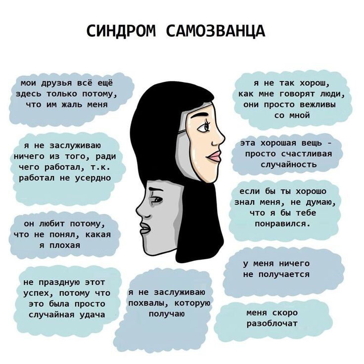 Признаки симптома самозванца