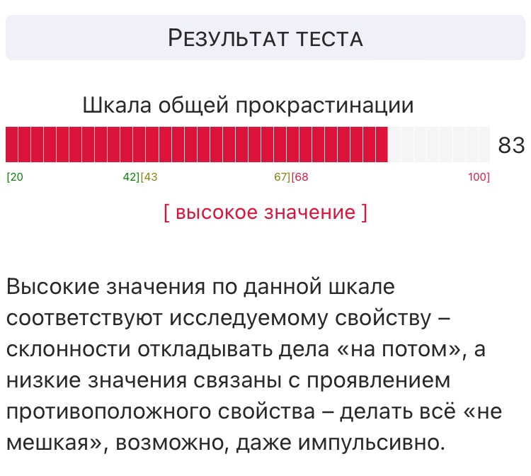 По тесту так.