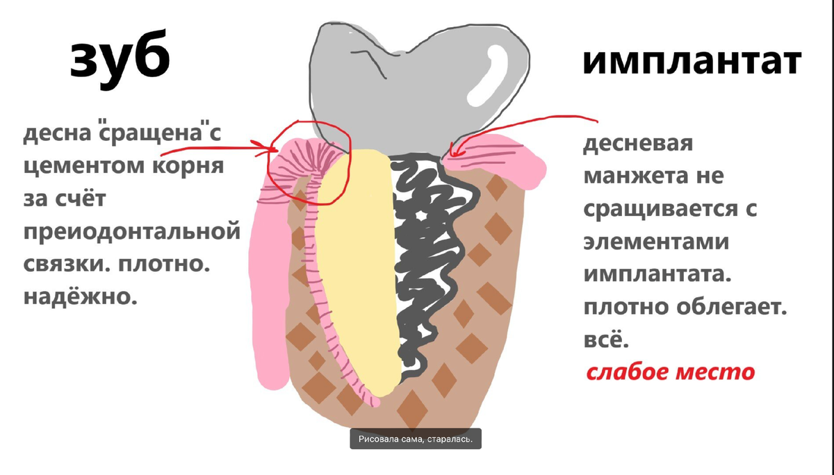 Ну чем я не Пикассо 