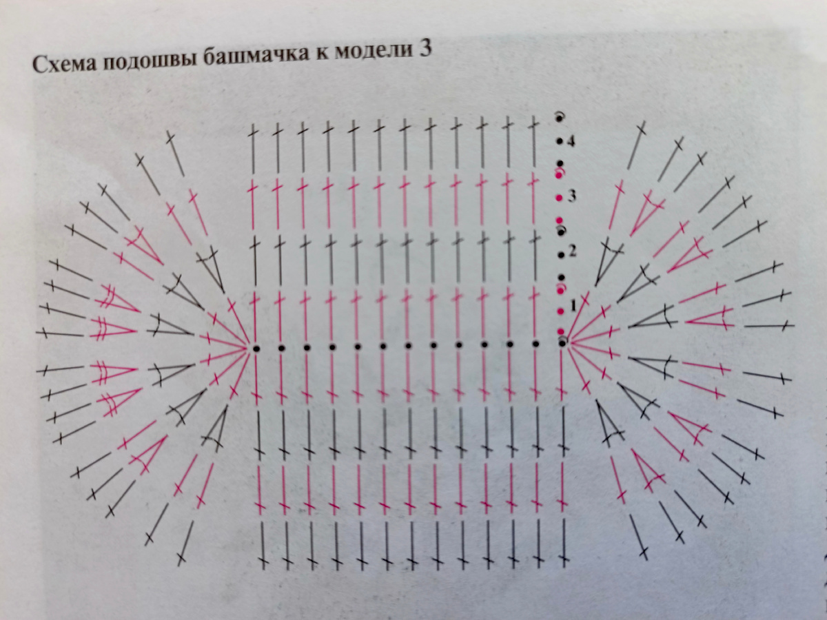 фото автора из журнала Валентина 2008 года