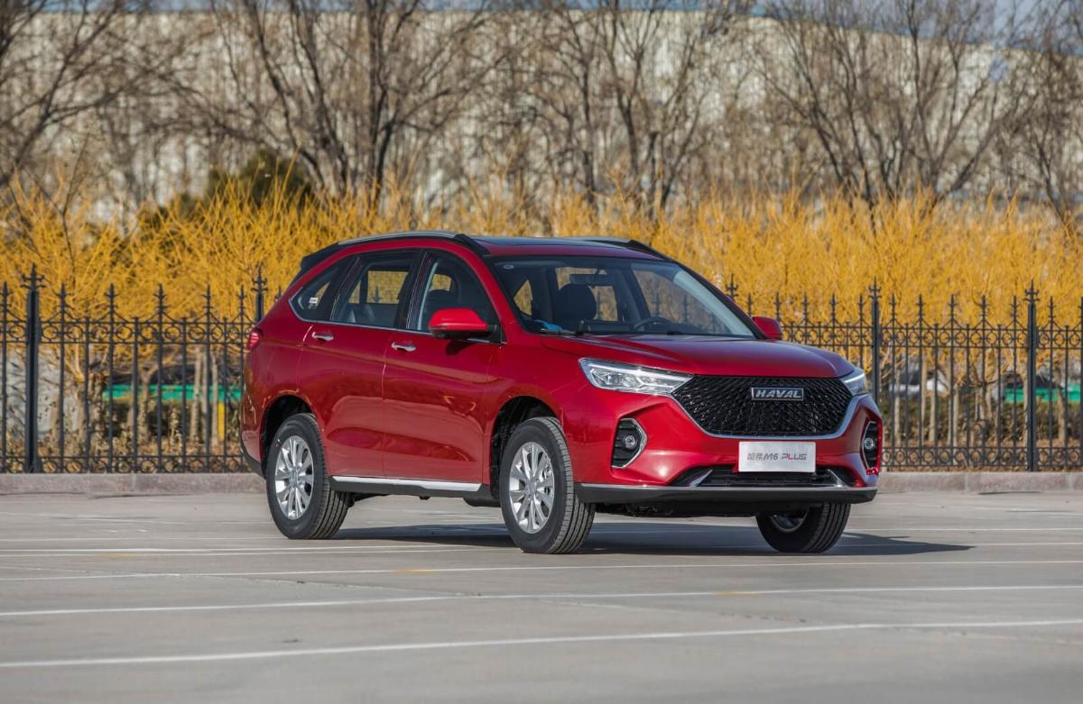Источник: Haval