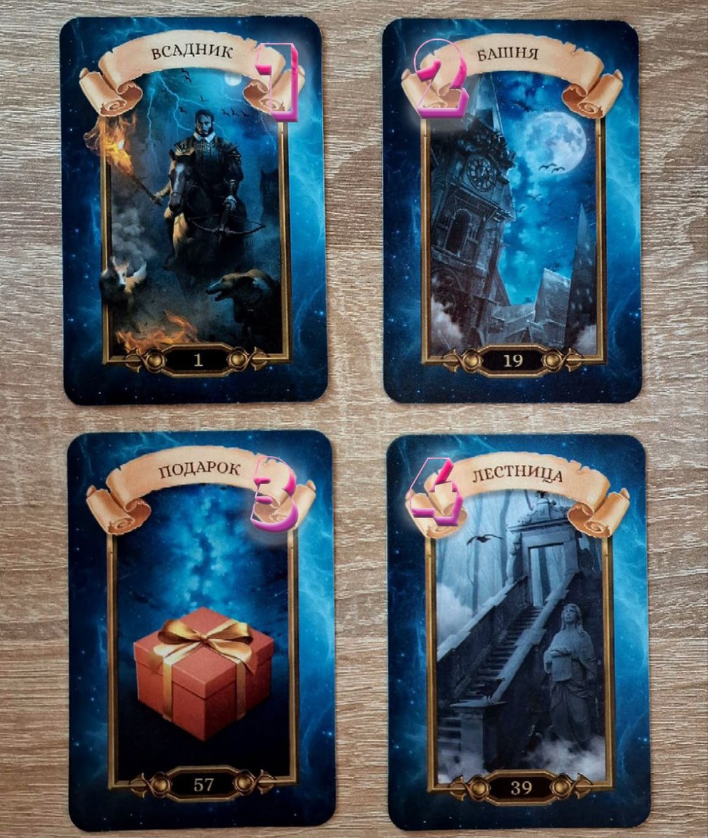 Расшифровки карт ниже