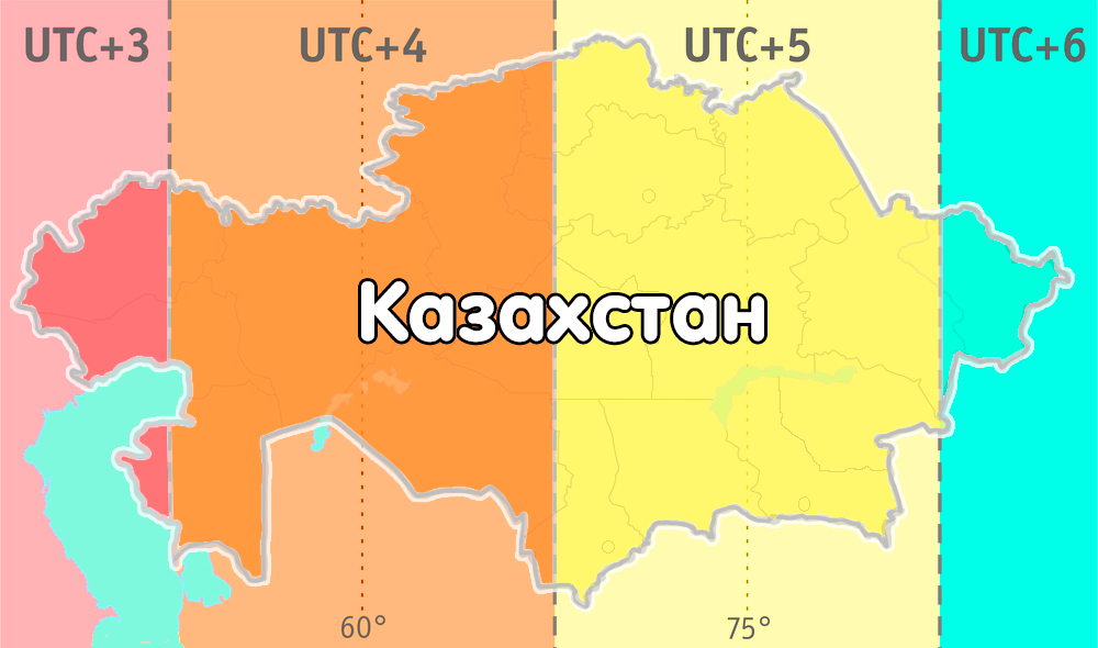 Фактическая география часовых поясов