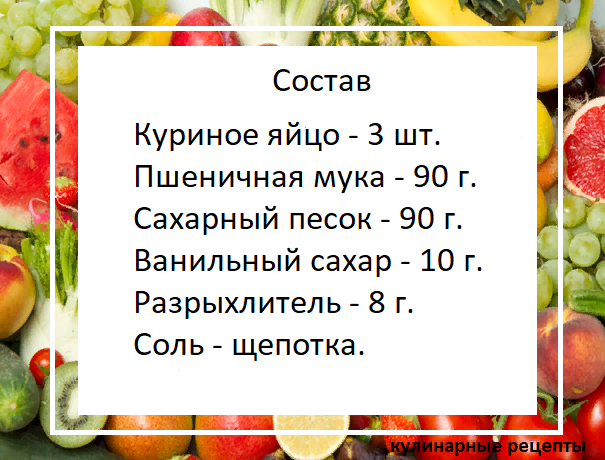 кулинарные рецепты