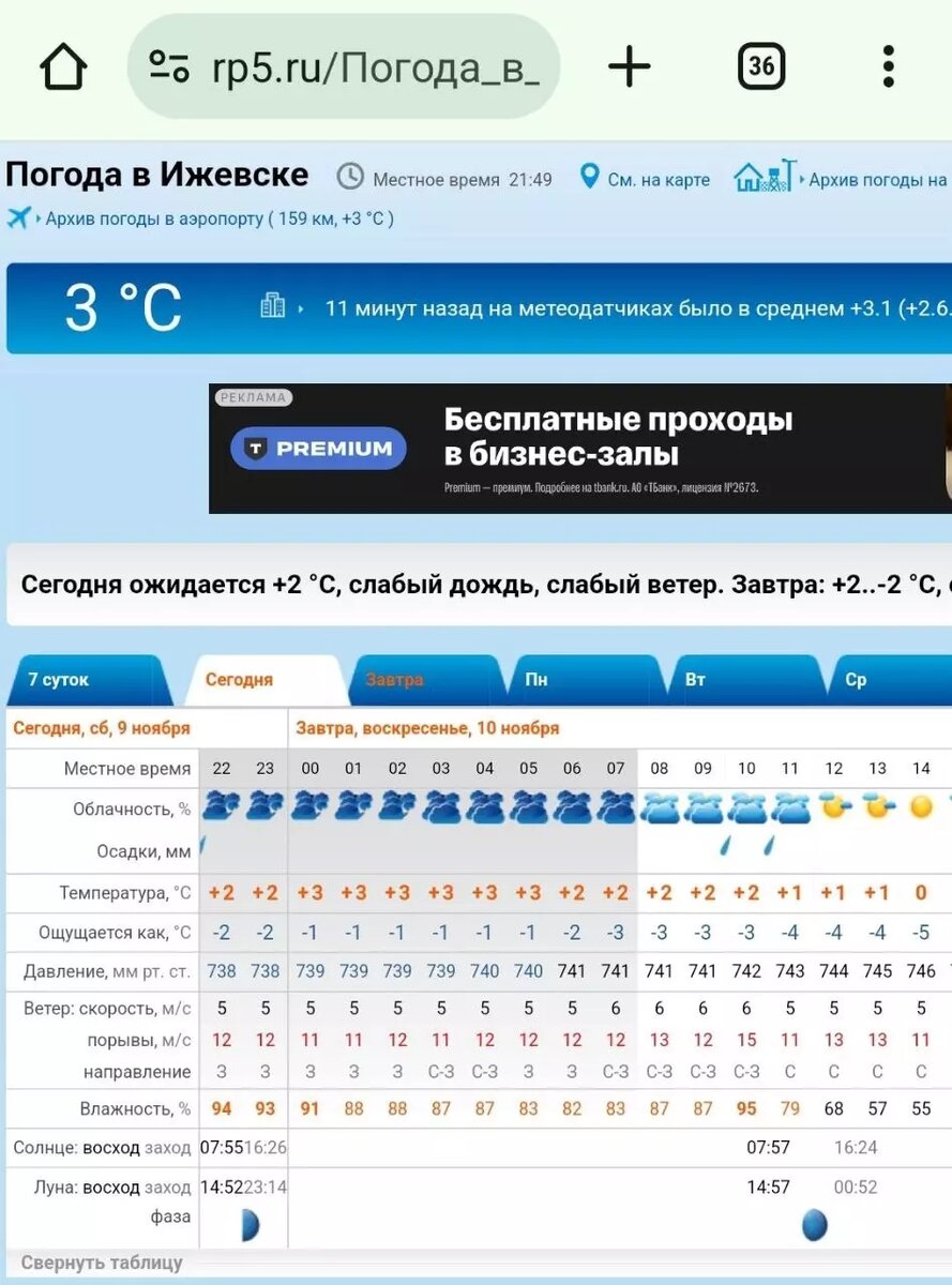     Источник: Телеграм-канал «Записки синоптика»