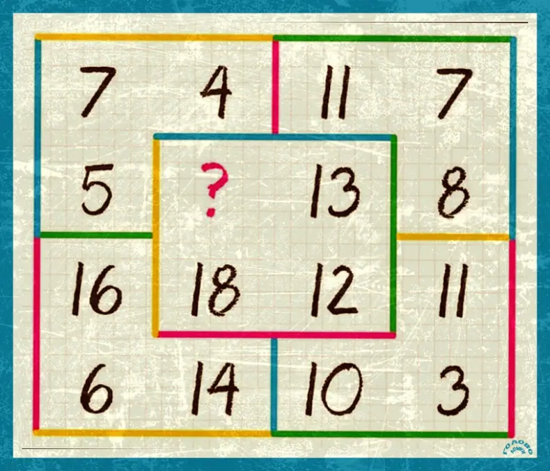 Тест на логику - найдите число