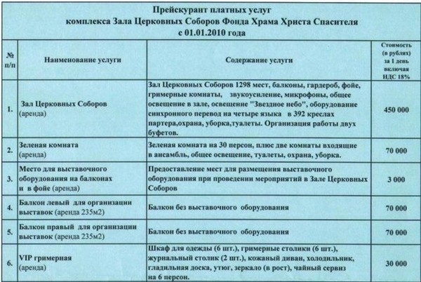 Фото из открытого доступа