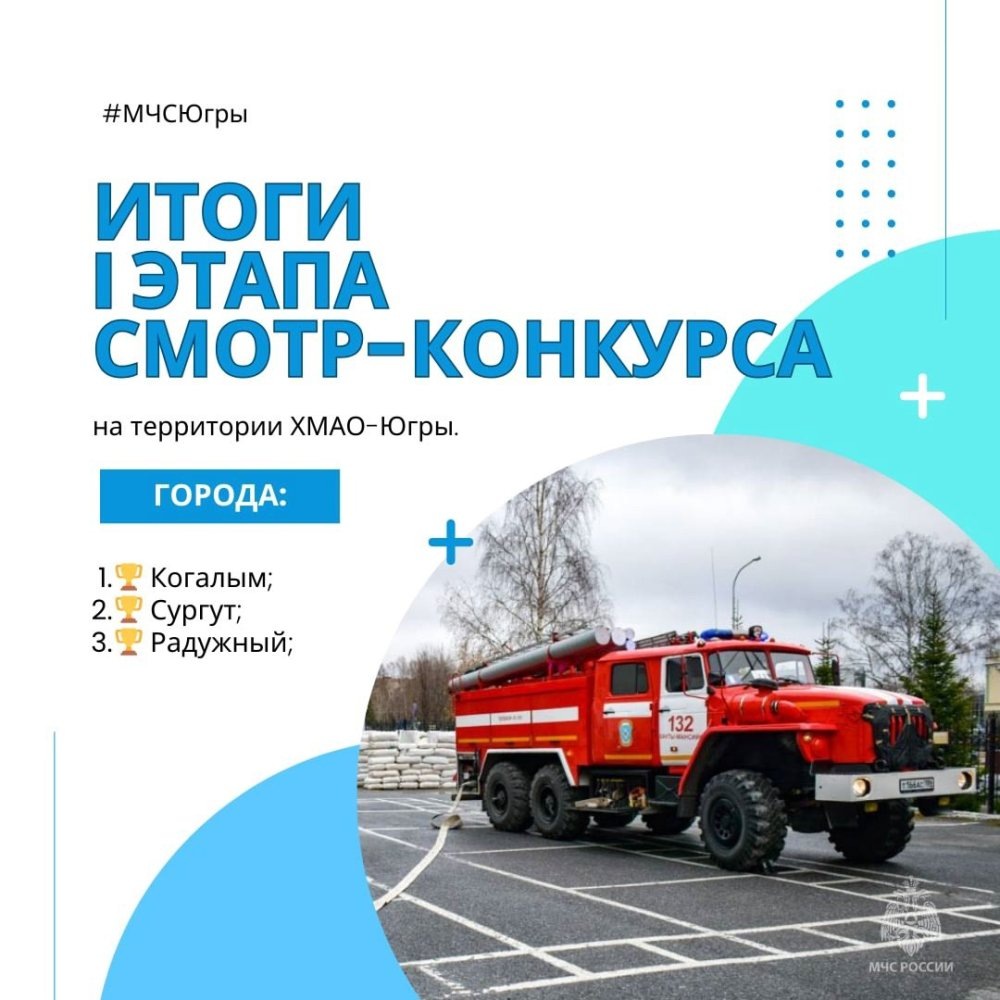    В Югре назвали лучшие муниципалитеты в сфере обеспечения жизнедеятельности