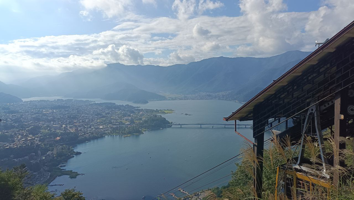 общий вид на озеро