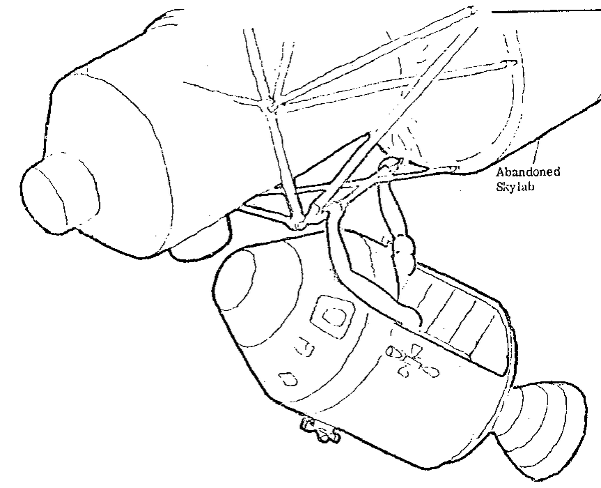 На этом рисунке Колдуэлла Джонсона две роботизированные руки развертываются из отсека научного приборного модуля (SIM) командно-служебного модуля "Аполлона", чтобы захватить космическую станцию "Скайлэб". (Изображение НАСА)