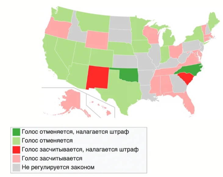 Наказания для выборщиков США 
