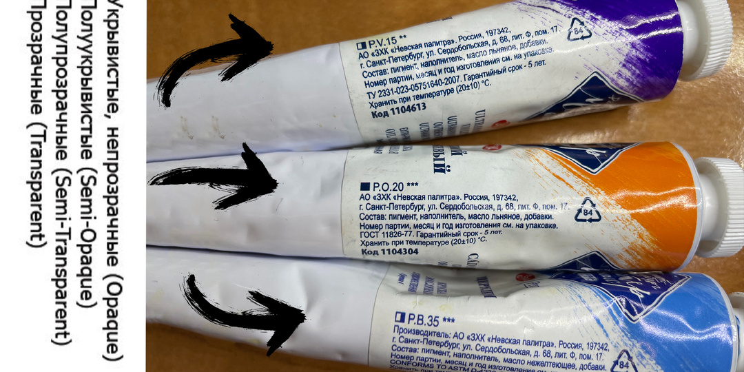 Как маркируется укрывистость или прозрачность у масляных красок для живописи и как это использовать.