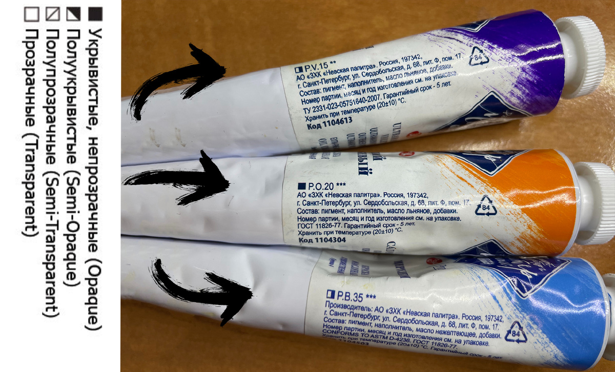 как маркируется прозрачность у масляных красок.