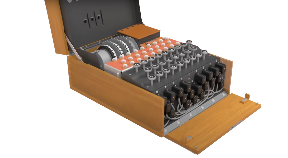 Шифровальная машина «Энигма»