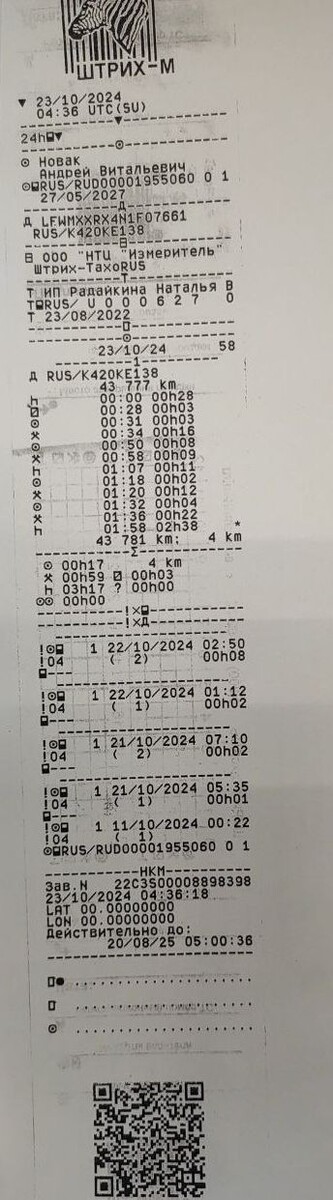 Распечатка с тахографа с блоком СКЗИ(НКМ)