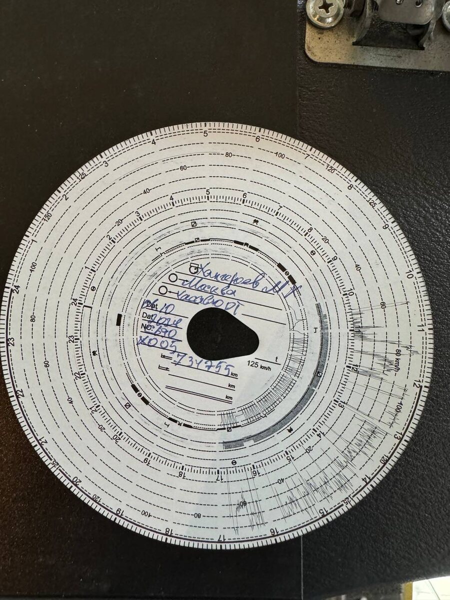 Тахографный диск "Шайба"