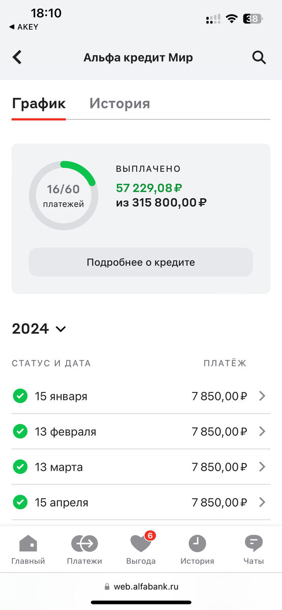 Кредит в альфа банке, для бывшего