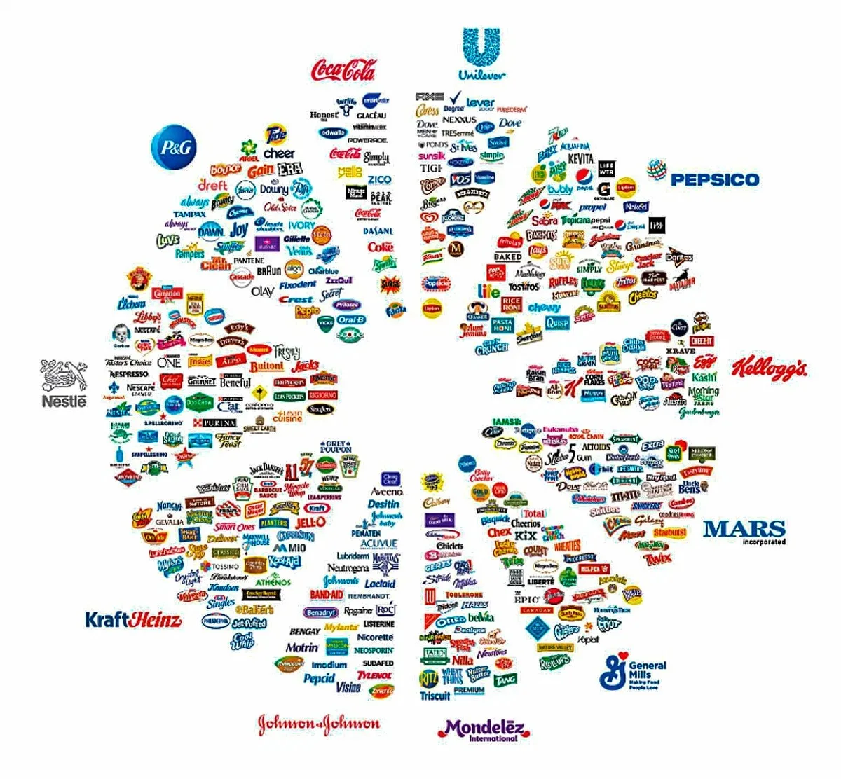 Тем более часть этих компаний уже ушла из России