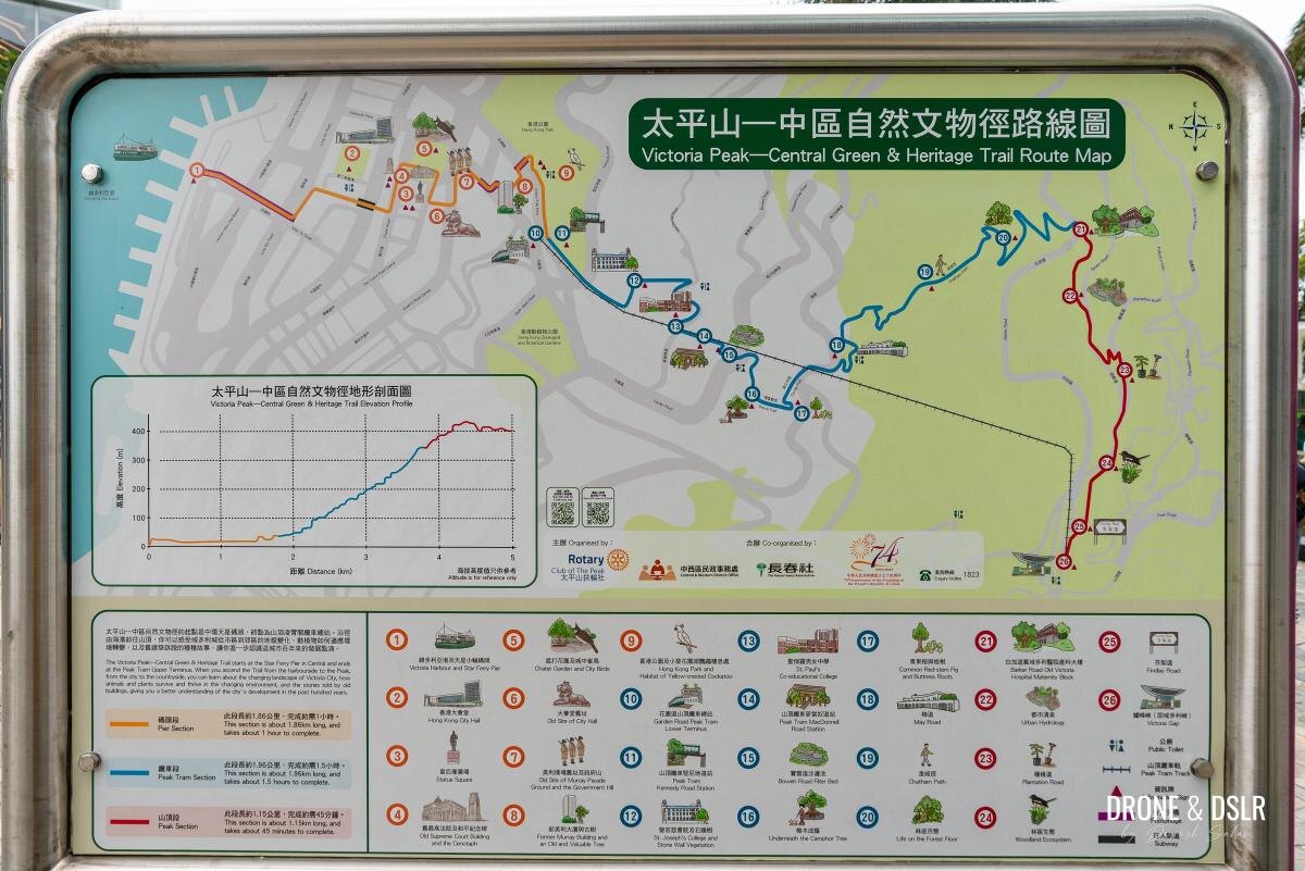 Карта маршрута. Подобные указатели раскиданы по маршруту примерено через 50 метров, заблудиться довольно сложно.
