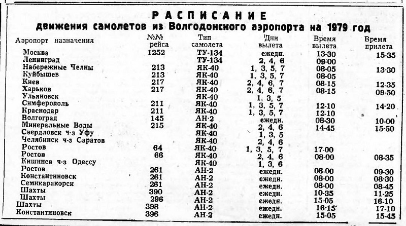 Расписание автобусов ростов-на-дону. Маршрут 213 автобуса батайск ростов на дону. Ростов на дону автобус 213 расписание. Автобус 202 на ростов батайск. Ростов на дону автобус 213 расписание.