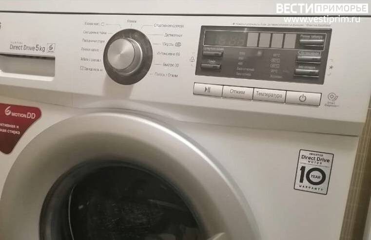    Источник фото: