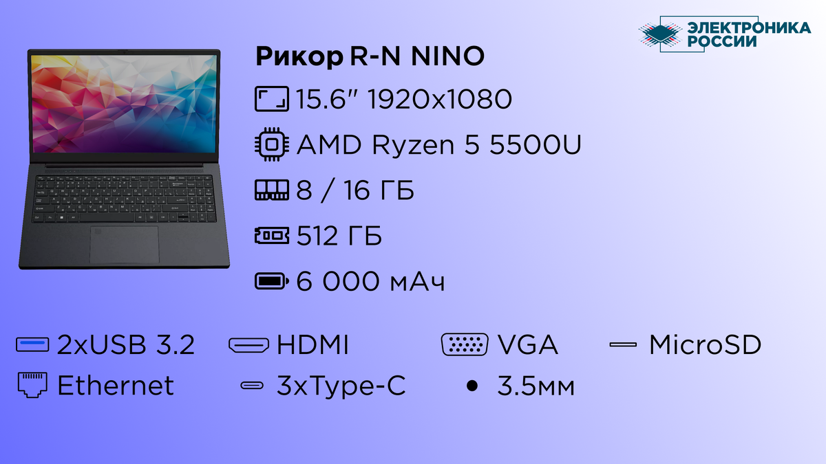 Источник изображений: megamarket.ru