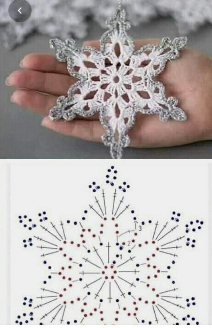 Фото из интернета